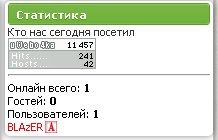 Смотреть изображение файла Усовершенствуем баннер статистики